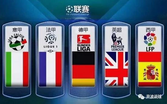 足球现代化